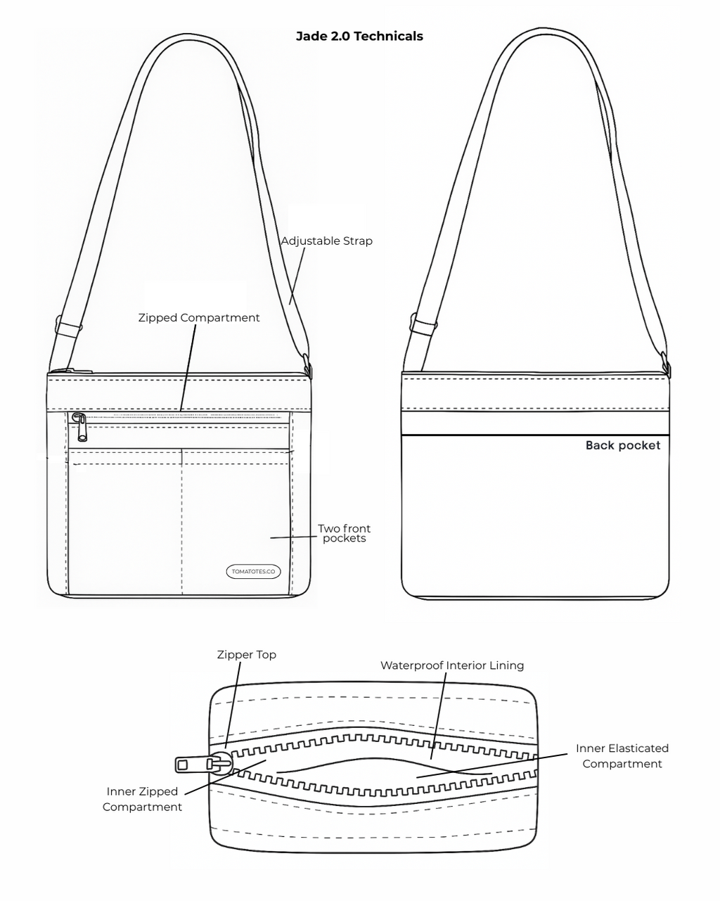 Technical diagram of a bag with labeled features on a white background