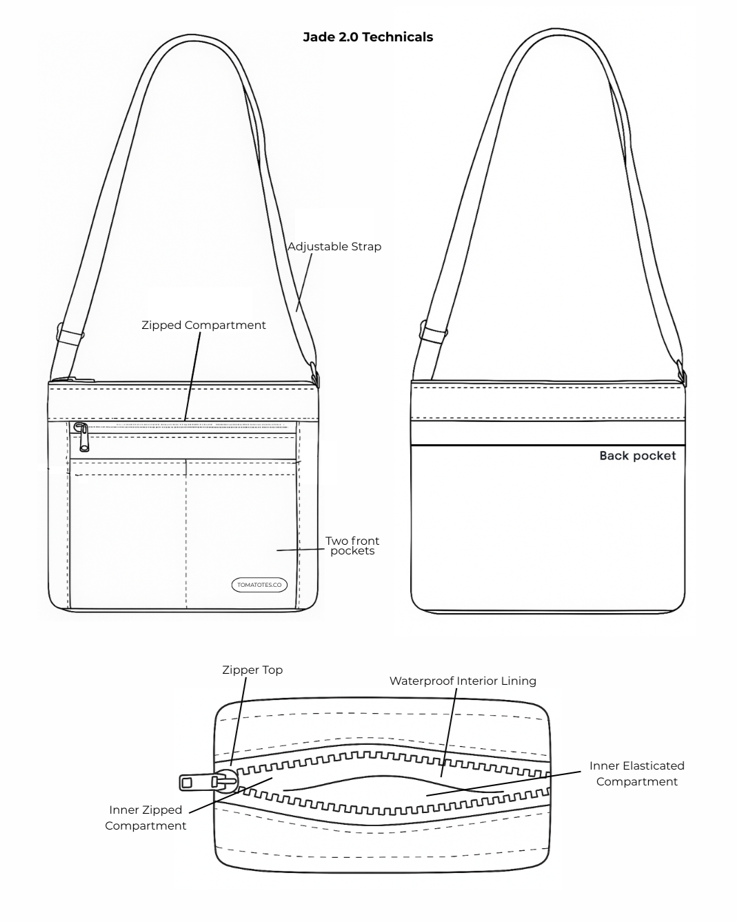 Technical diagram of a bag with labeled features on a white background